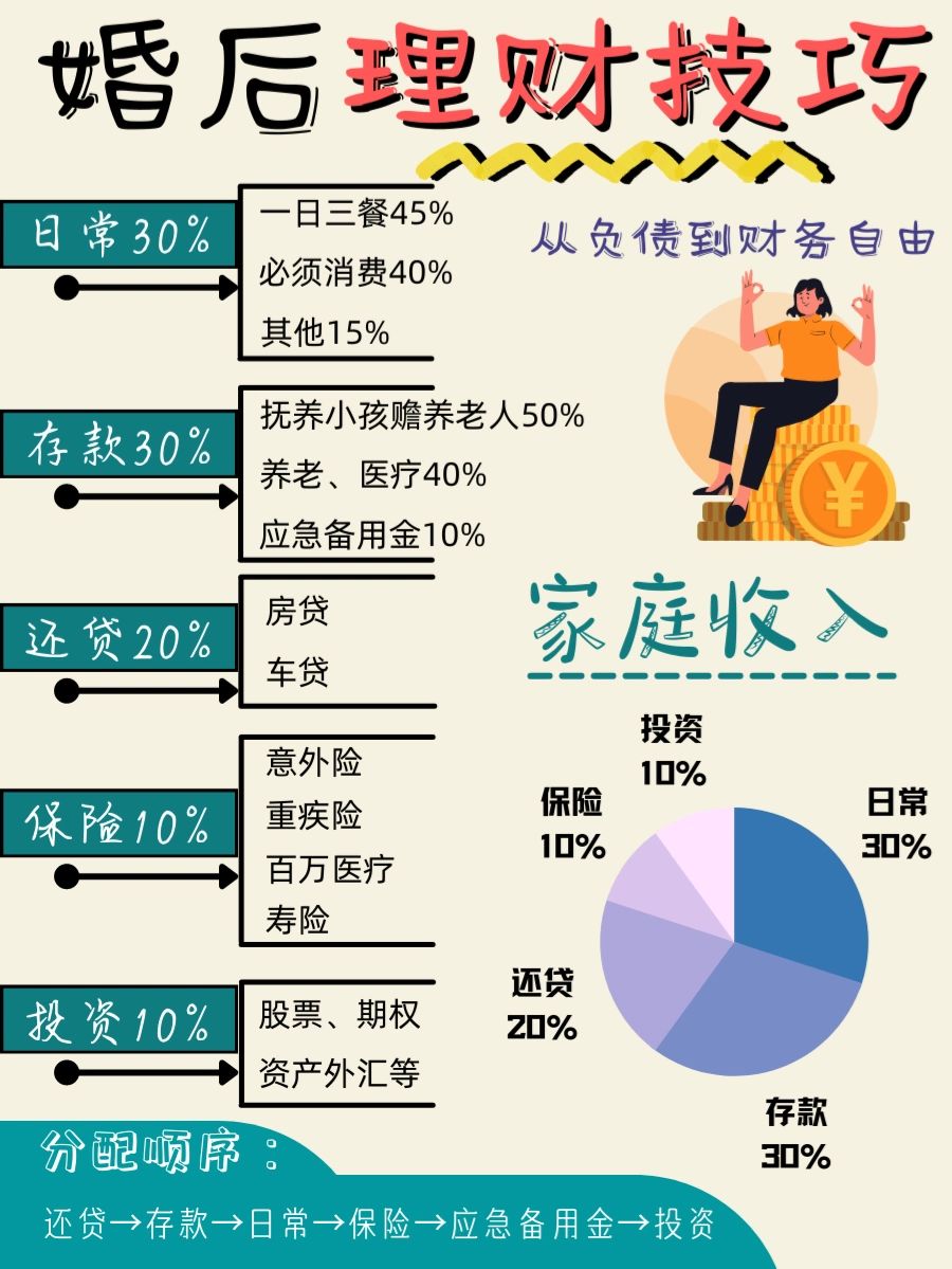 长期负债包括哪些(长期负债包括哪些方面) 长期负债包括哪些(长期负债包括哪些方面)