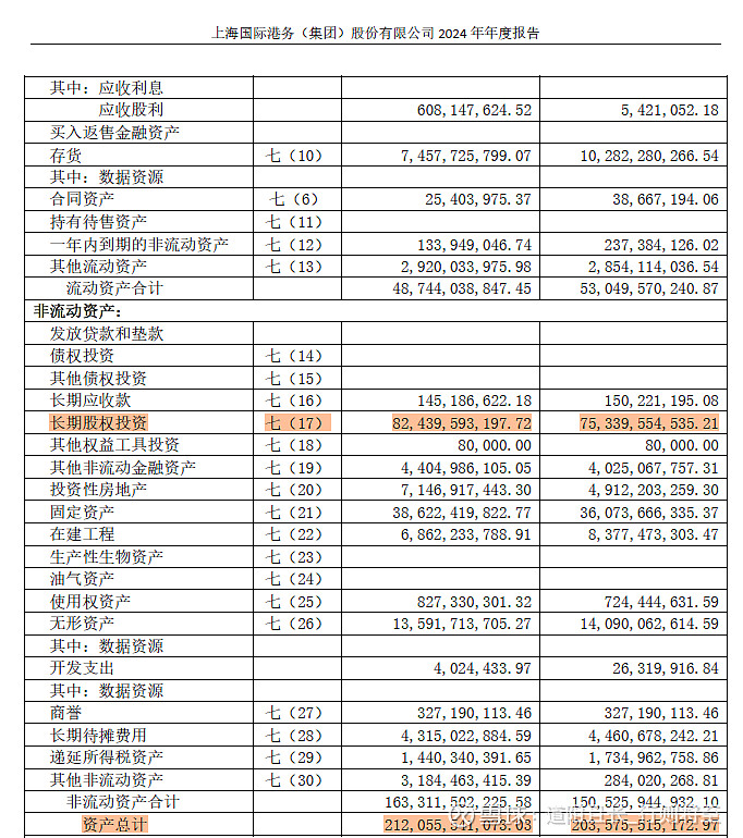 长期负债包括哪些(长期负债包括哪些方面) 长期负债包括哪些(长期负债包括哪些方面)