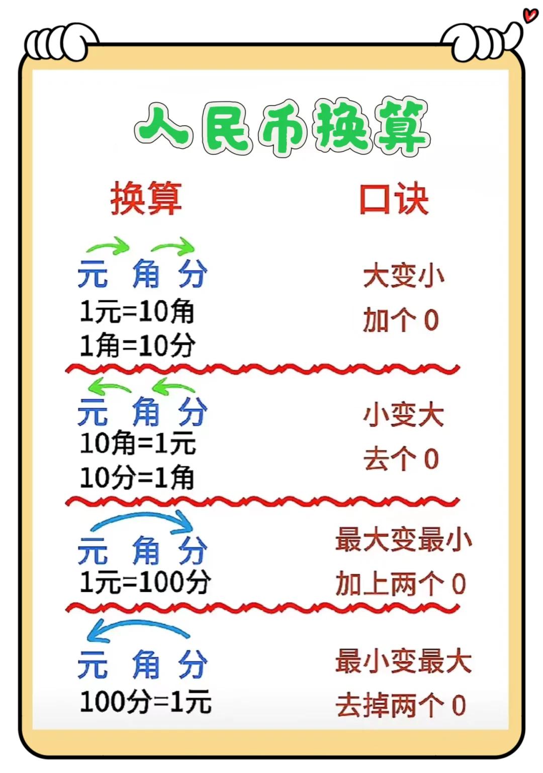 一枚维卡币多少人民币(一个维卡币现在值多少人民币计算方法) 一枚维卡币多少人民币(一个维卡币现在值多少人民币计算方法)