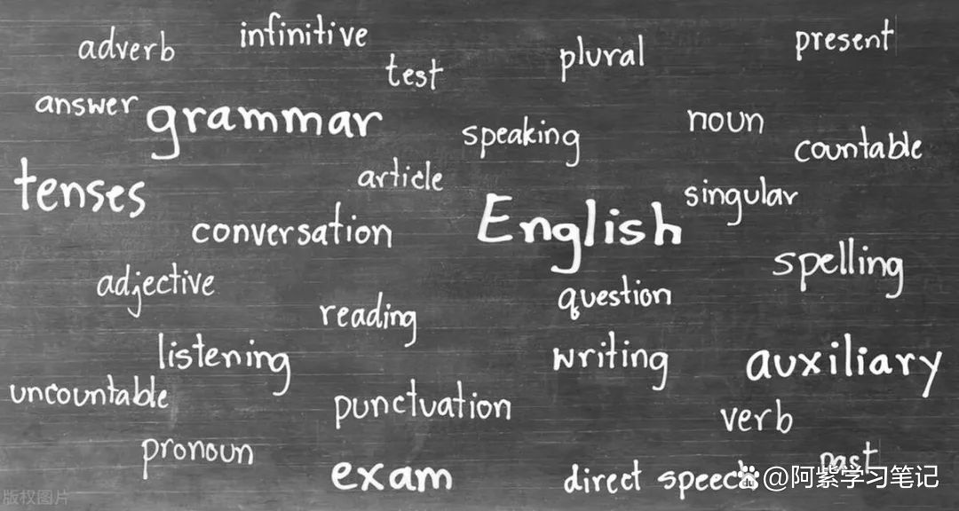 tenses(Tense是时态吗)