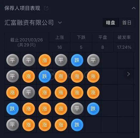 流动资金周转天数(流动资金周转天数愈少,说明其) 流动资金周转天数(流动资金周转天数愈少,说明其)