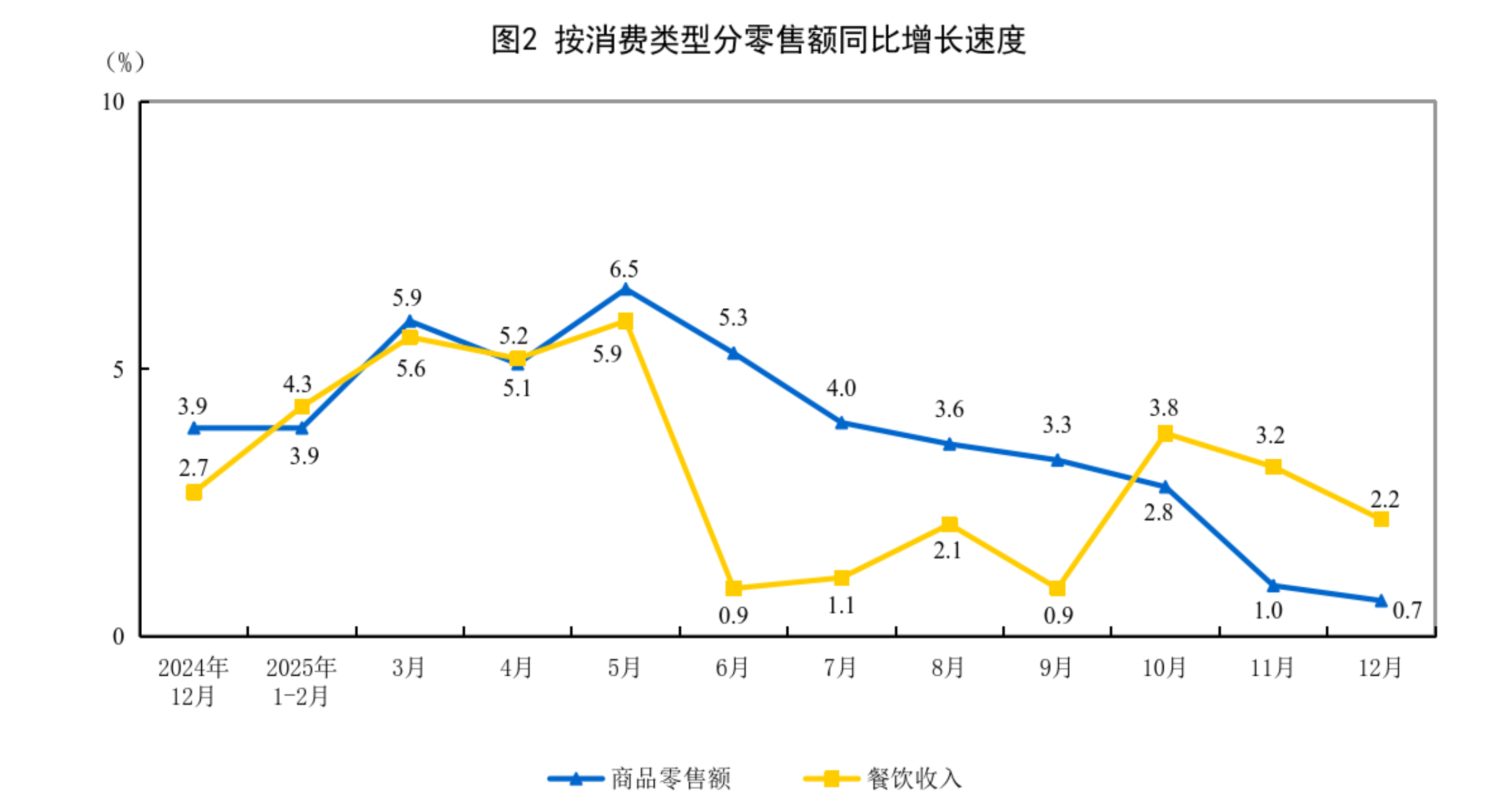 市销率一般多少合理(市销率怎么算出来详细点) 市销率一般多少合理(市销率怎么算出来详细点)