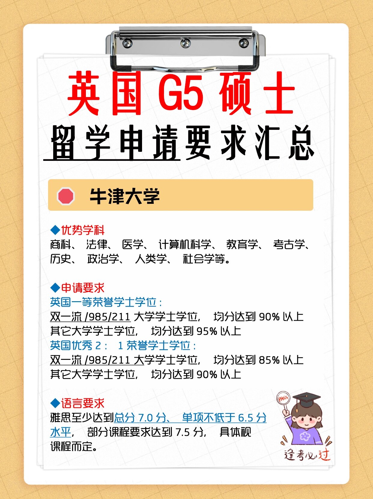 伯克利的入学条件(伯克利大学的申请条件) 伯克利的入学条件(伯克利大学的申请条件)