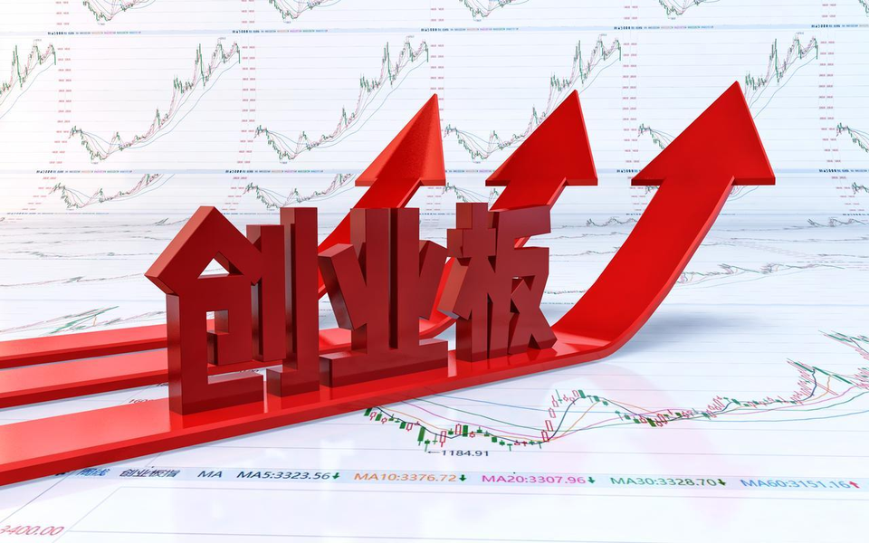 什么是创业板(什么是创业板ETF) 什么是创业板(什么是创业板ETF)