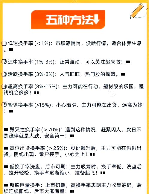 换手率是什么意思(死亡换手率是什么意思) 换手率是什么意思(死亡换手率是什么意思)