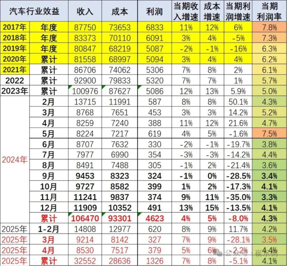 什么叫市盈率(什么叫市盈率啊) 什么叫市盈率(什么叫市盈率啊)
