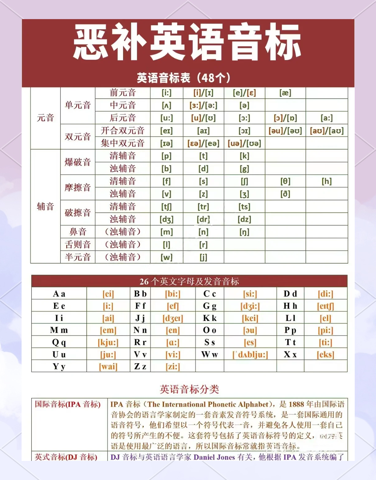 天音快乐学堂英语(天音快乐学堂英语点读链接)