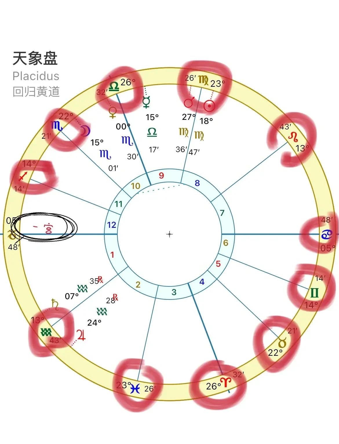 几等命格怎么划分(三等命格是什么意思)