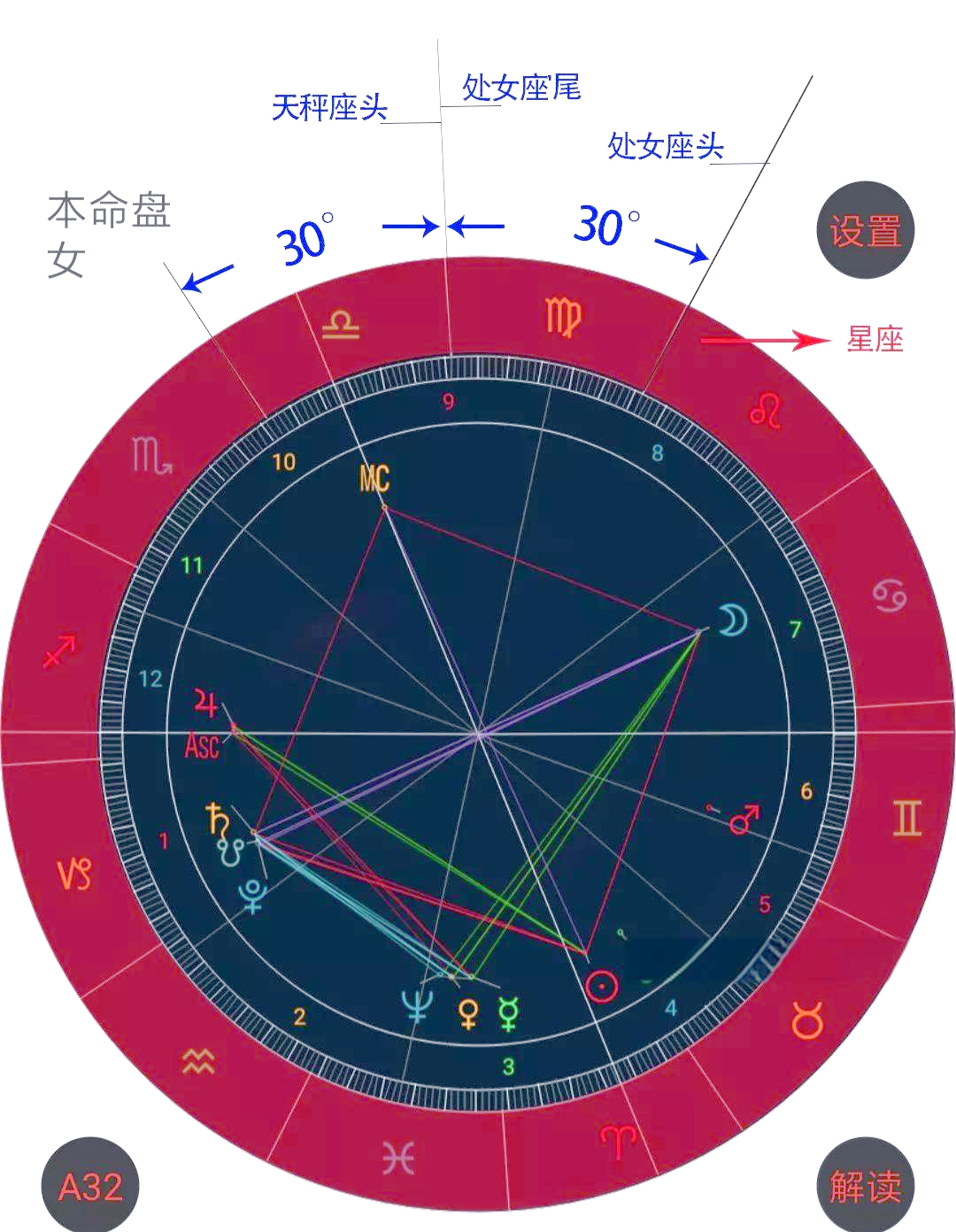 几等命格怎么划分(三等命格是什么意思)