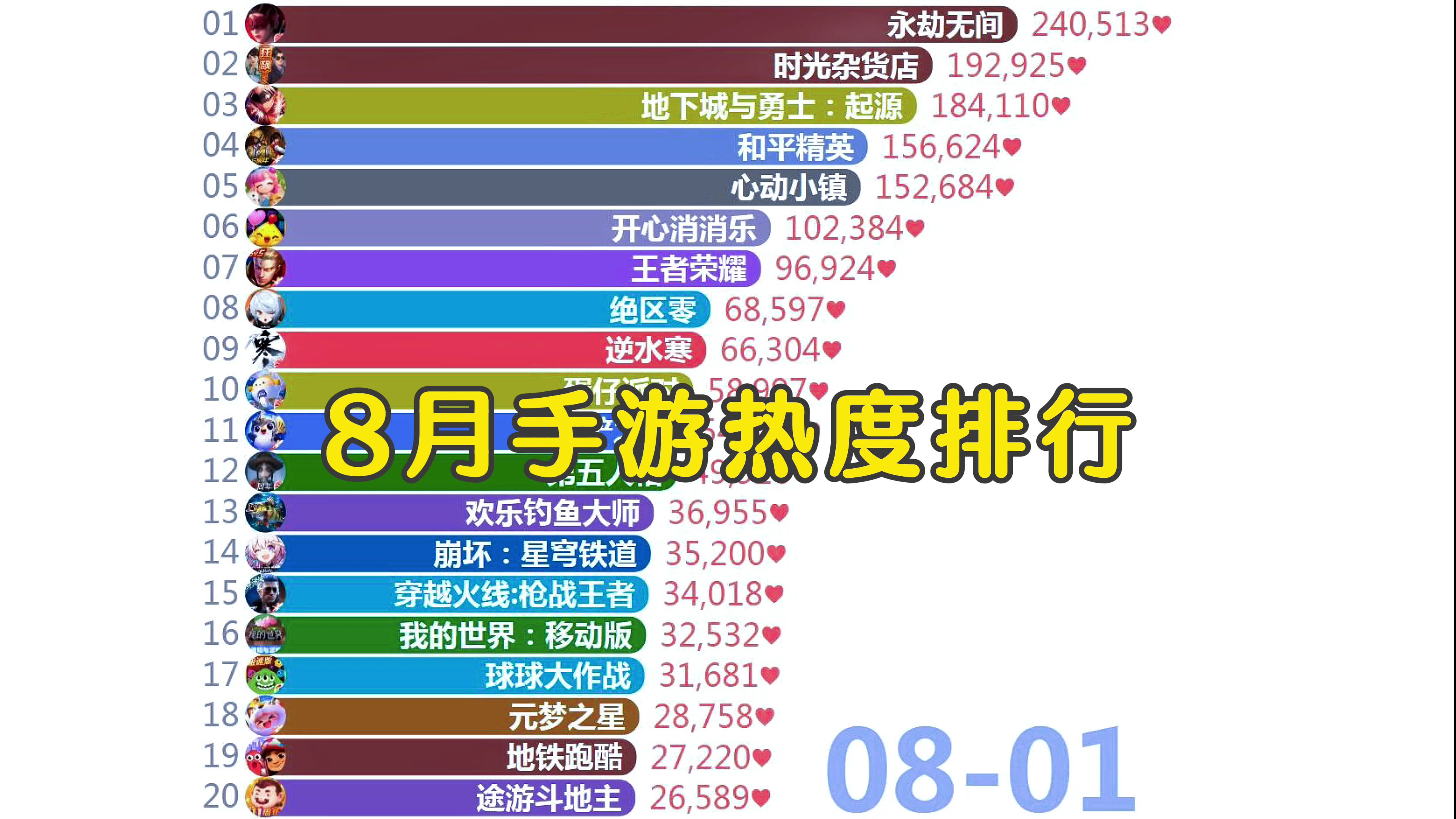 好玩的网页游戏排行榜(好玩的网页游戏排行榜2021) 好玩的网页游戏排行榜(好玩的网页游戏排行榜2021)