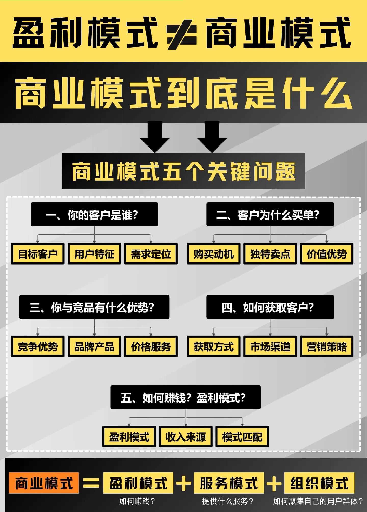合作模式有哪些(酒店合作模式有哪些) 合作模式有哪些(酒店合作模式有哪些)