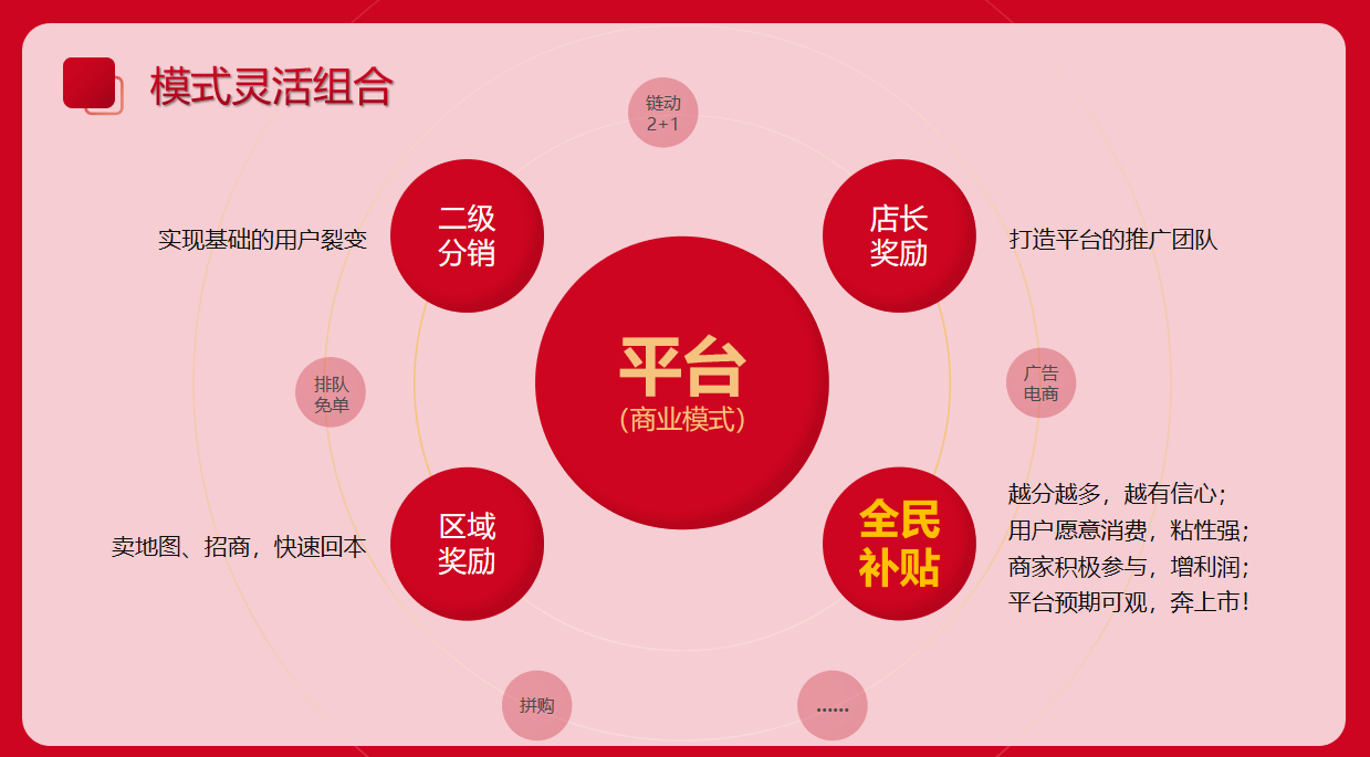 合作模式有哪些(酒店合作模式有哪些) 合作模式有哪些(酒店合作模式有哪些)