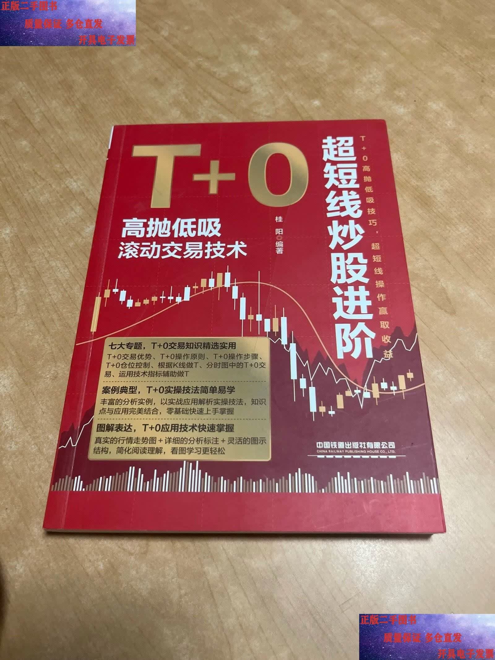 短线炒股(短线炒股能赚到钱吗) 短线炒股(短线炒股能赚到钱吗)