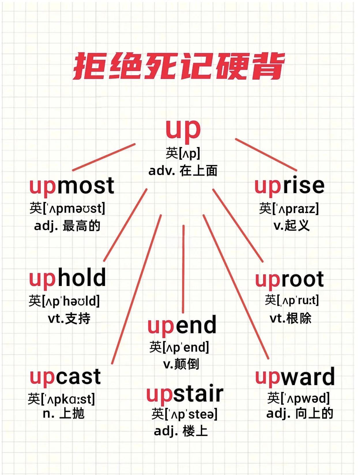 sit是什么意思英语(sit是什么意思英语翻译) sit是什么意思英语(sit是什么意思英语翻译)