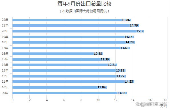 大蒜行情(大蒜行情2026)