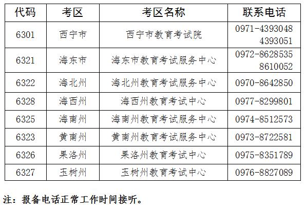 青海省教育考试网(青海省教育考试网官网) 青海省教育考试网(青海省教育考试网官网)