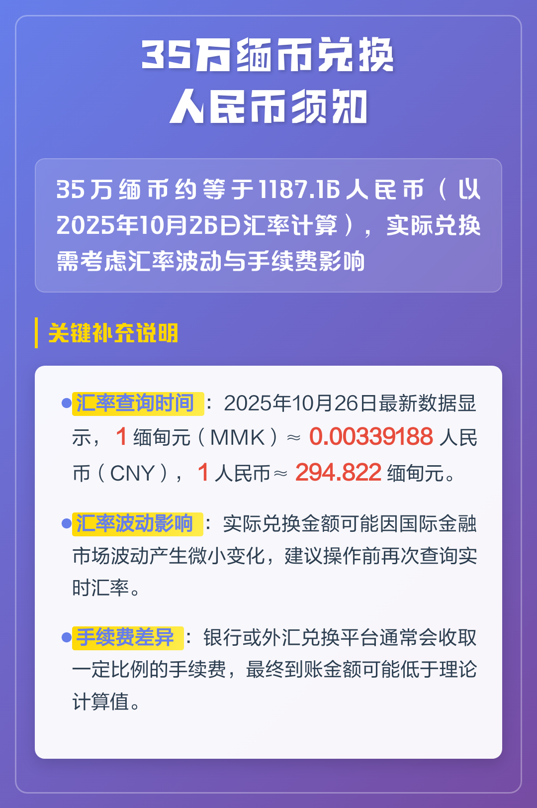 500万缅币是人民币多少钱(500万缅甸币在缅甸能做什么)