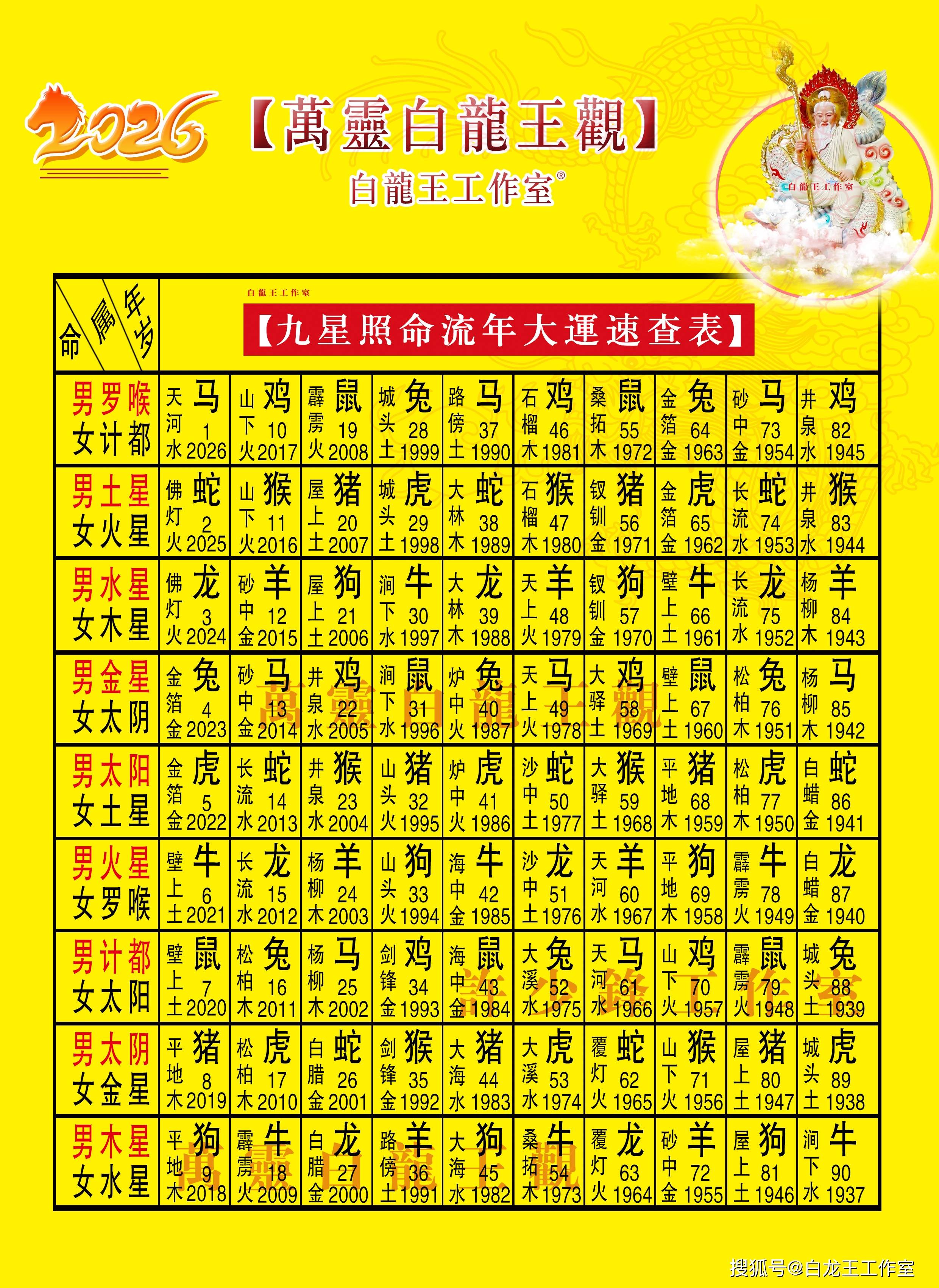 属马女一生有几个儿子(属马的女人一生有几个孩子)