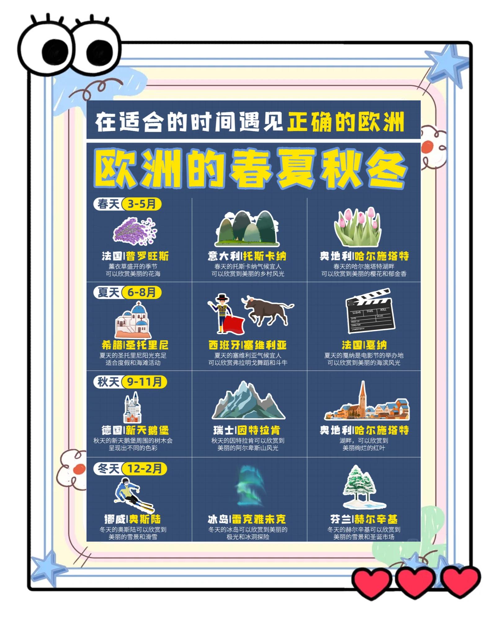 欧洲移民条件(移民欧洲需要的条件) 欧洲移民条件(移民欧洲需要的条件)