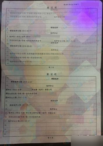 顺位抵押是什么意思(房子顺位抵押是什么意思)