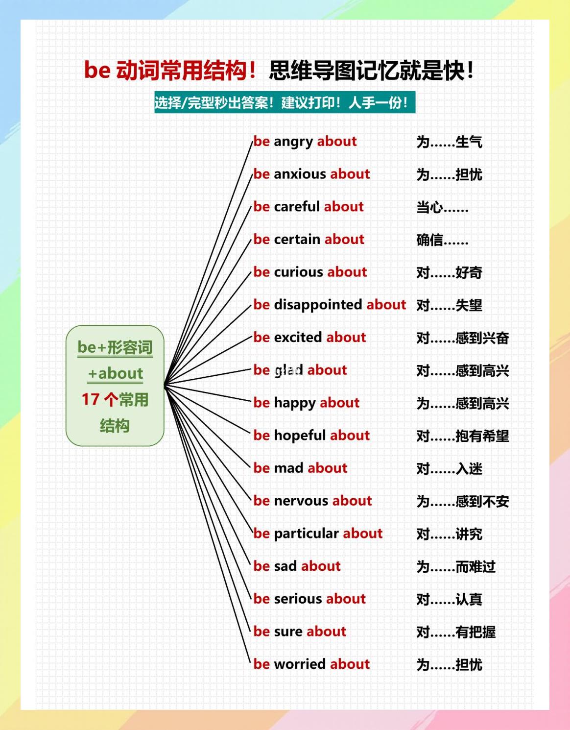 despite的用法总结(despite的用法和位置) despite的用法总结(despite的用法和位置)