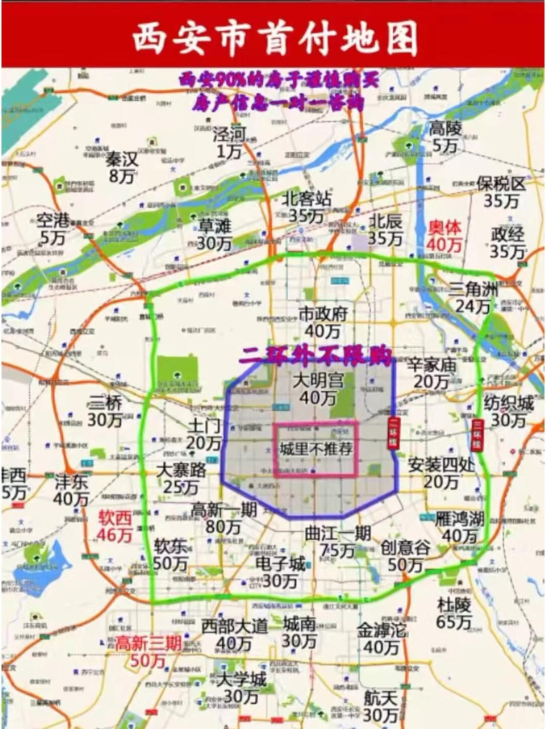 西安买房新政策(西安买房新政策2026)