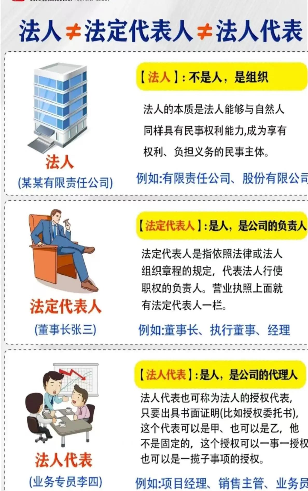 独立法人资格是什么意思(独立法人企业资格是什么意思)