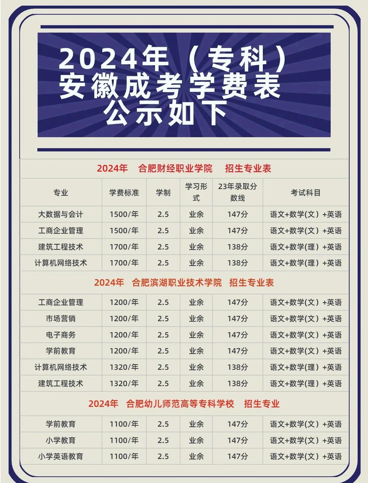 封闭学校一年多少钱(封闭学校一年多少钱小学是明年11月30日吗) 封闭学校一年多少钱(封闭学校一年多少钱小学是明年11月30日吗)