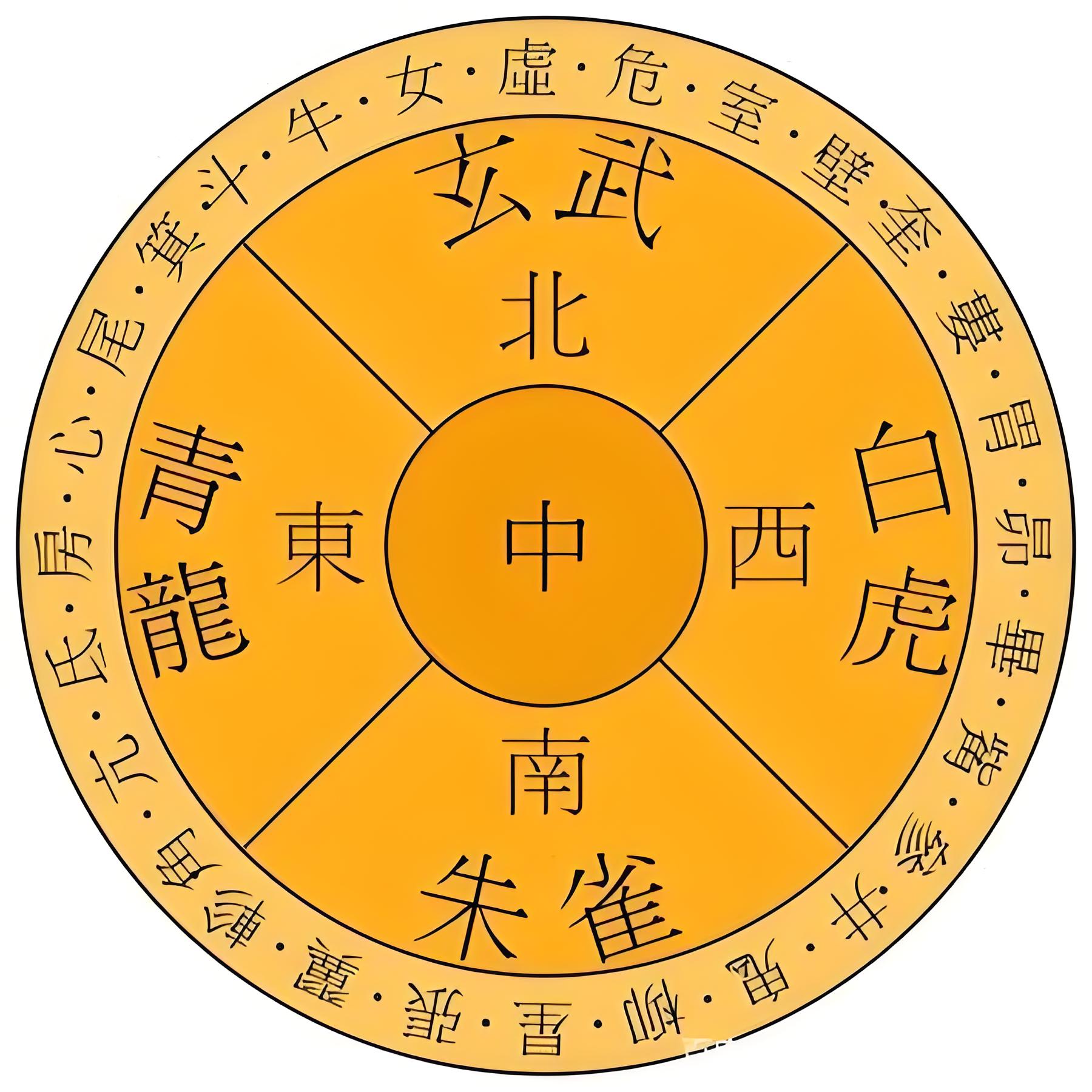 奎字的寓意(奎字的寓意和含义)