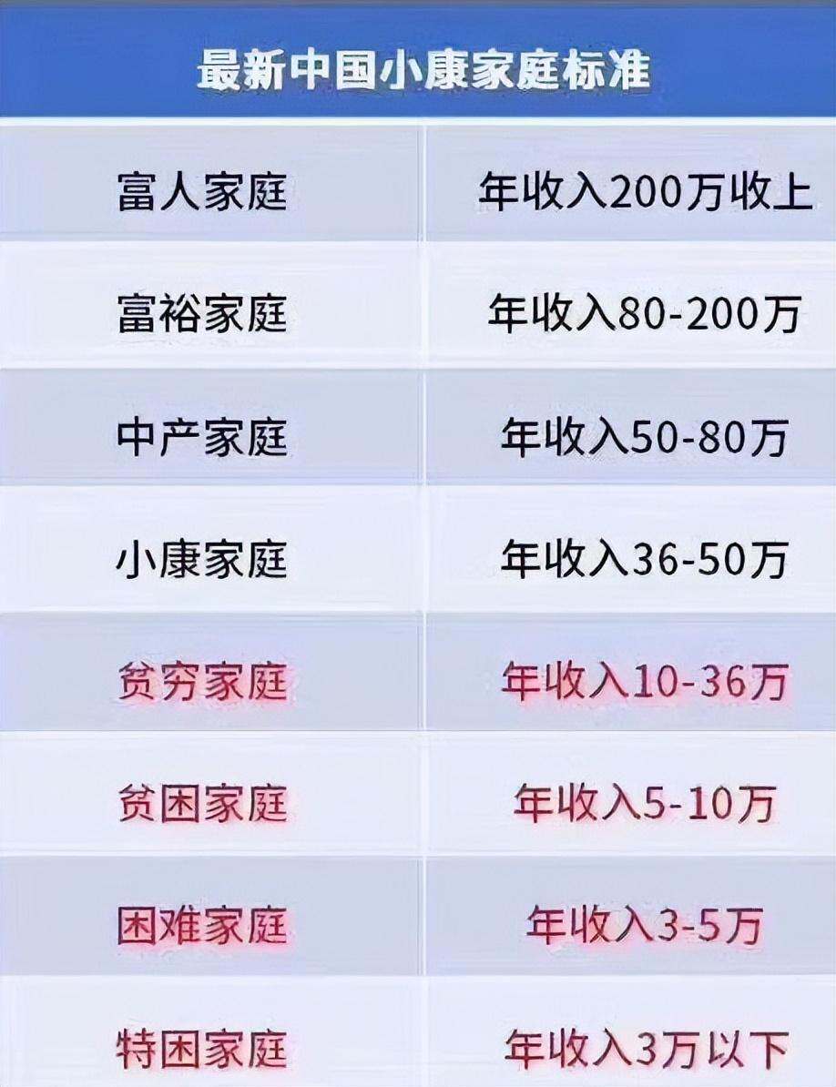 资产结构是指什么(资产结构类型有哪几种?请简要说明)