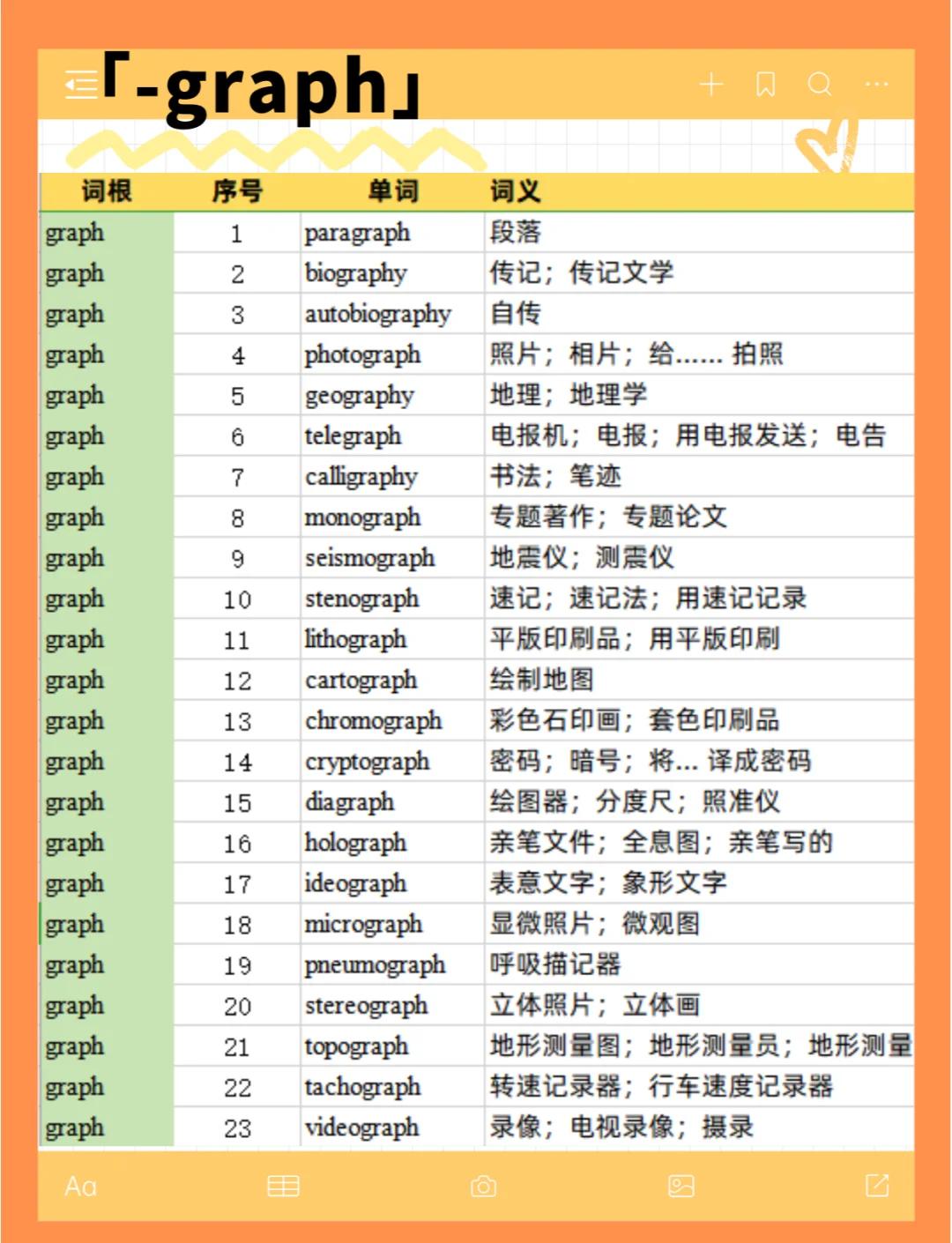 instant是什么意思(instant是什么意思英语)