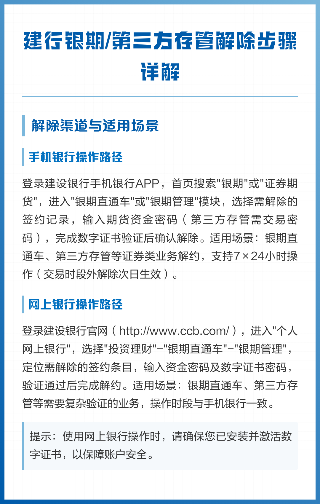 第三方存管业务是什么(第三方存管机构是指具备第三方存管资格的商业银行)