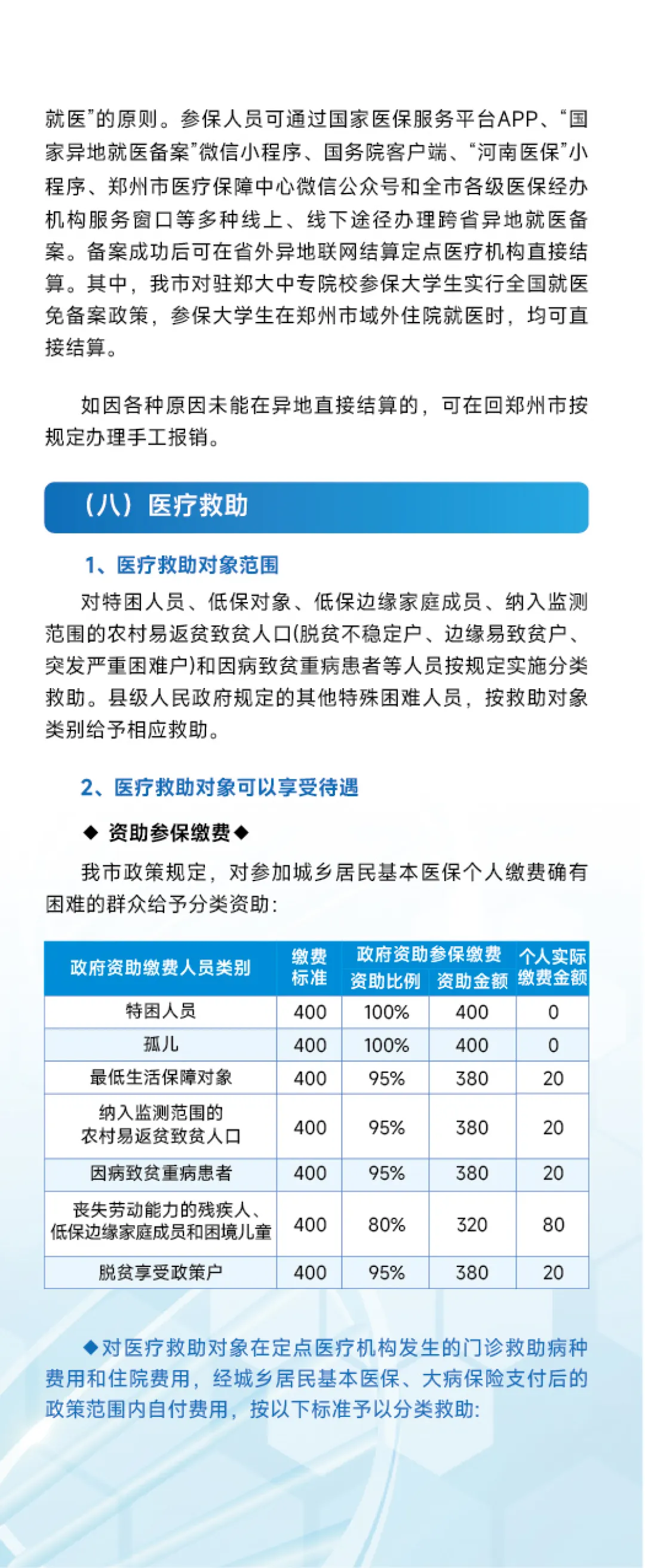 关于2022年医保新规定新政策出台的信息