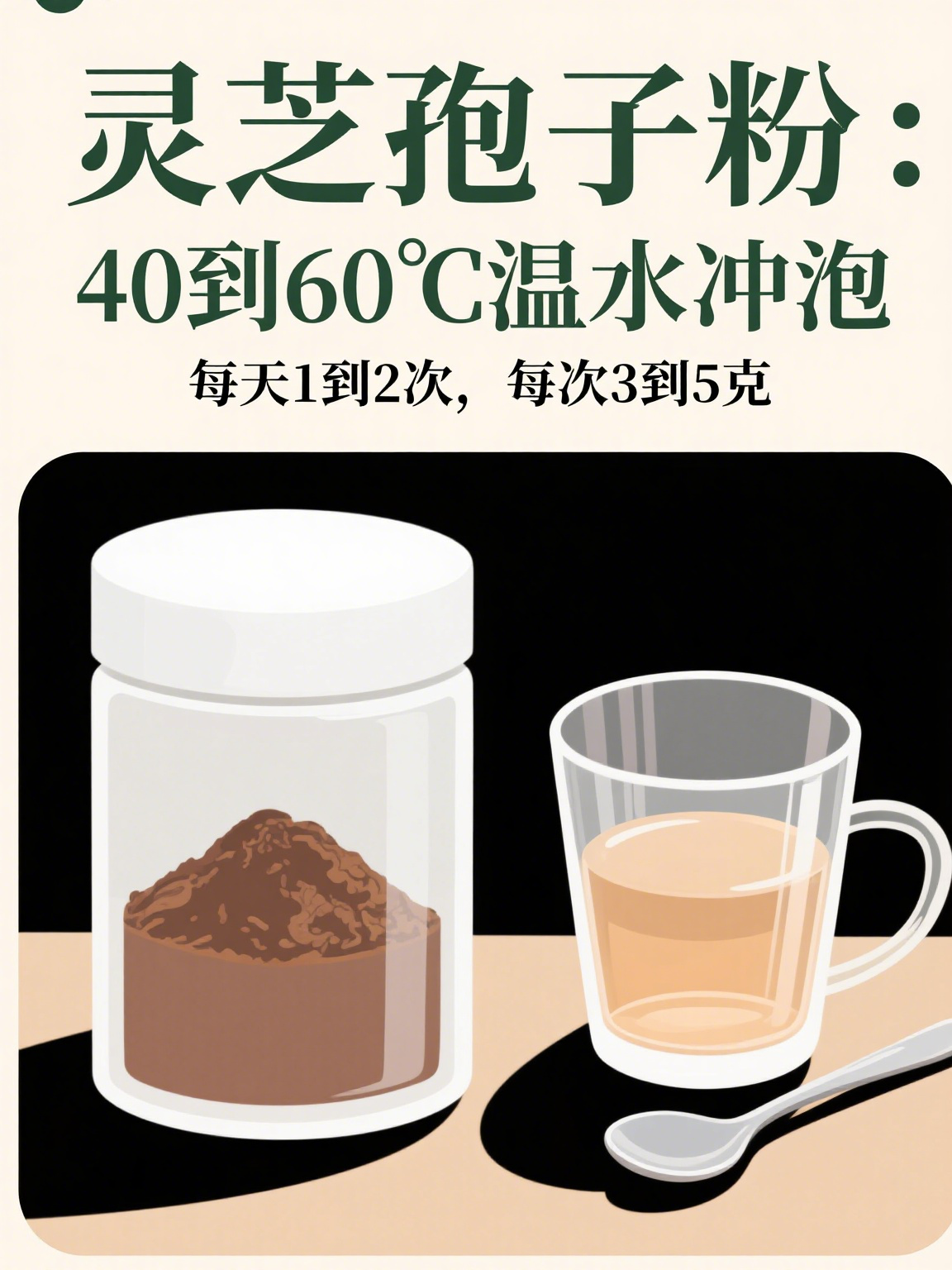 灵芝孢子粉的功效与作用和主治(灵芝孢子粉的功效与作用和主治与禁忌)