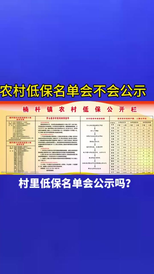 低保户最新政策(2026年丹江口市低保户最新政策)