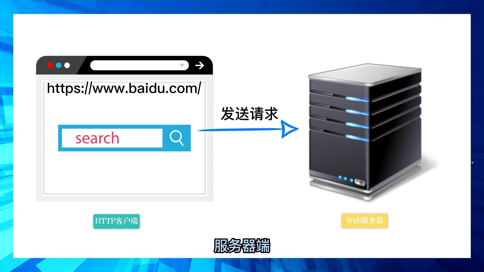 包含www.dm5.com的词条