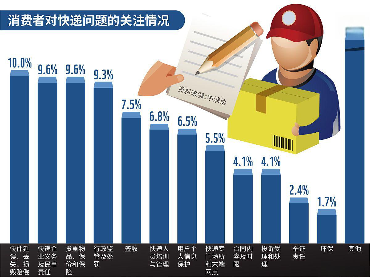 存货周转率多少比较合适(存货周转率多少比较合适呢)