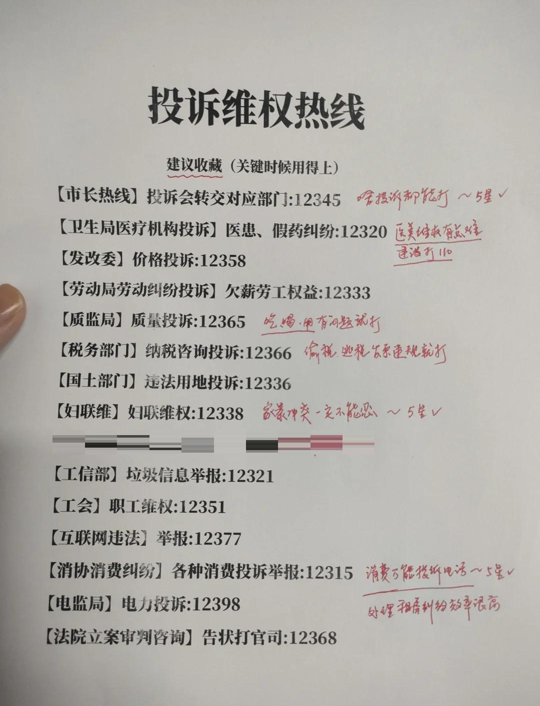 包含医疗**打12320投诉有用吗的词条