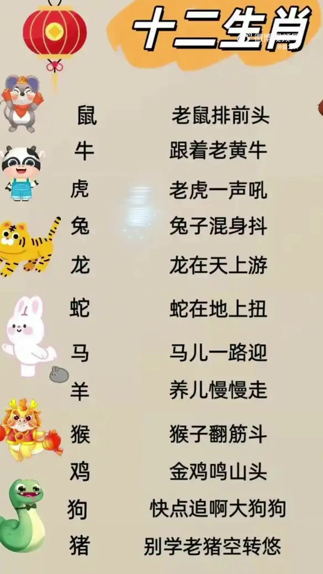 属虎和属鸡谁压谁(属虎的和属鸡的犯冲吗)