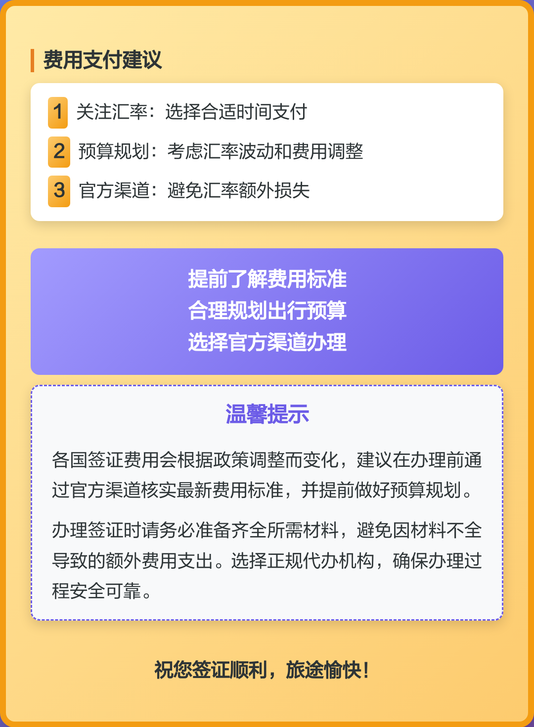 办理签证的流程及费用(出国签证办理流程和费用) 办理签证的流程及费用(出国签证办理流程和费用)