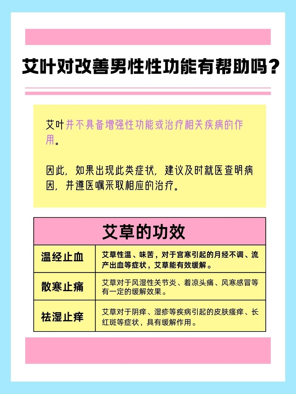 艾草能提高性功能吗(艾草能提高性功能吗男)