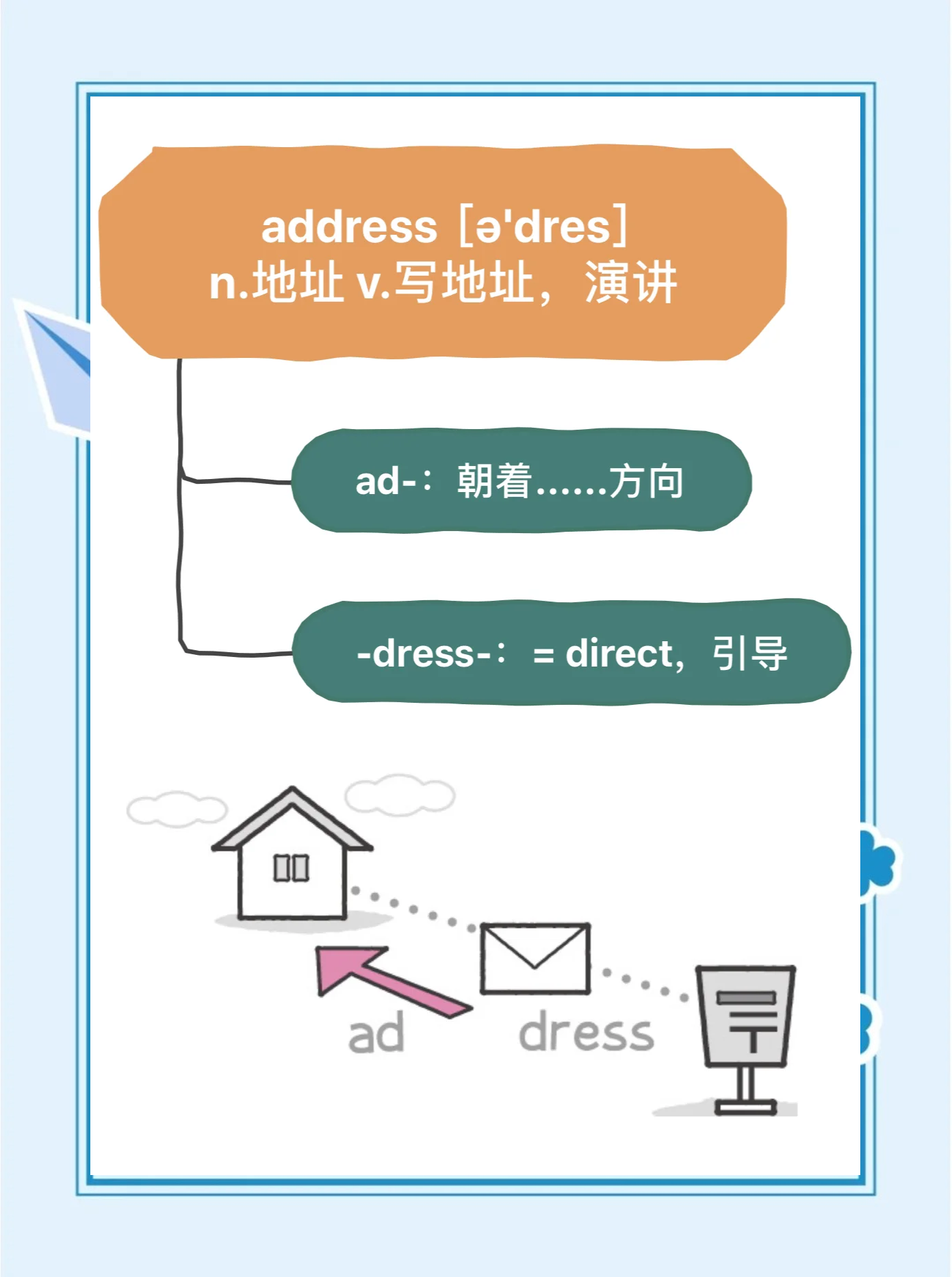 vertical是什么意思中文(vertical是什么意思中文意思)