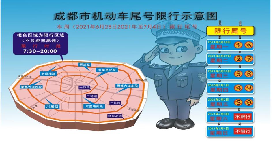 成都限号规则(外地车成都限号规则) 成都限号规则(外地车成都限号规则)