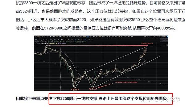 以太坊挖矿收益(以太坊挖矿一天赚多少) 以太坊挖矿收益(以太坊挖矿一天赚多少)