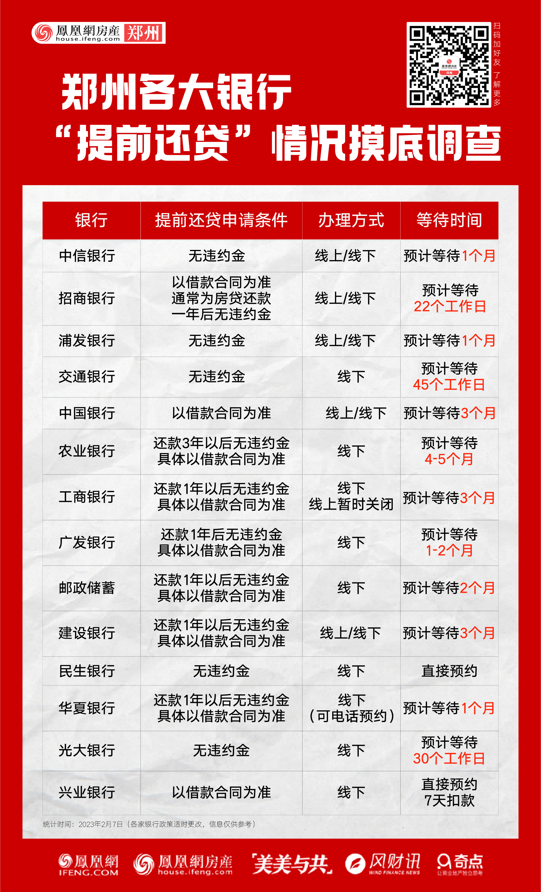 网贷利息24到36之间怎么处理(网贷利息24到36之间怎么处理的) 网贷利息24到36之间怎么处理(网贷利息24到36之间怎么处理的)
