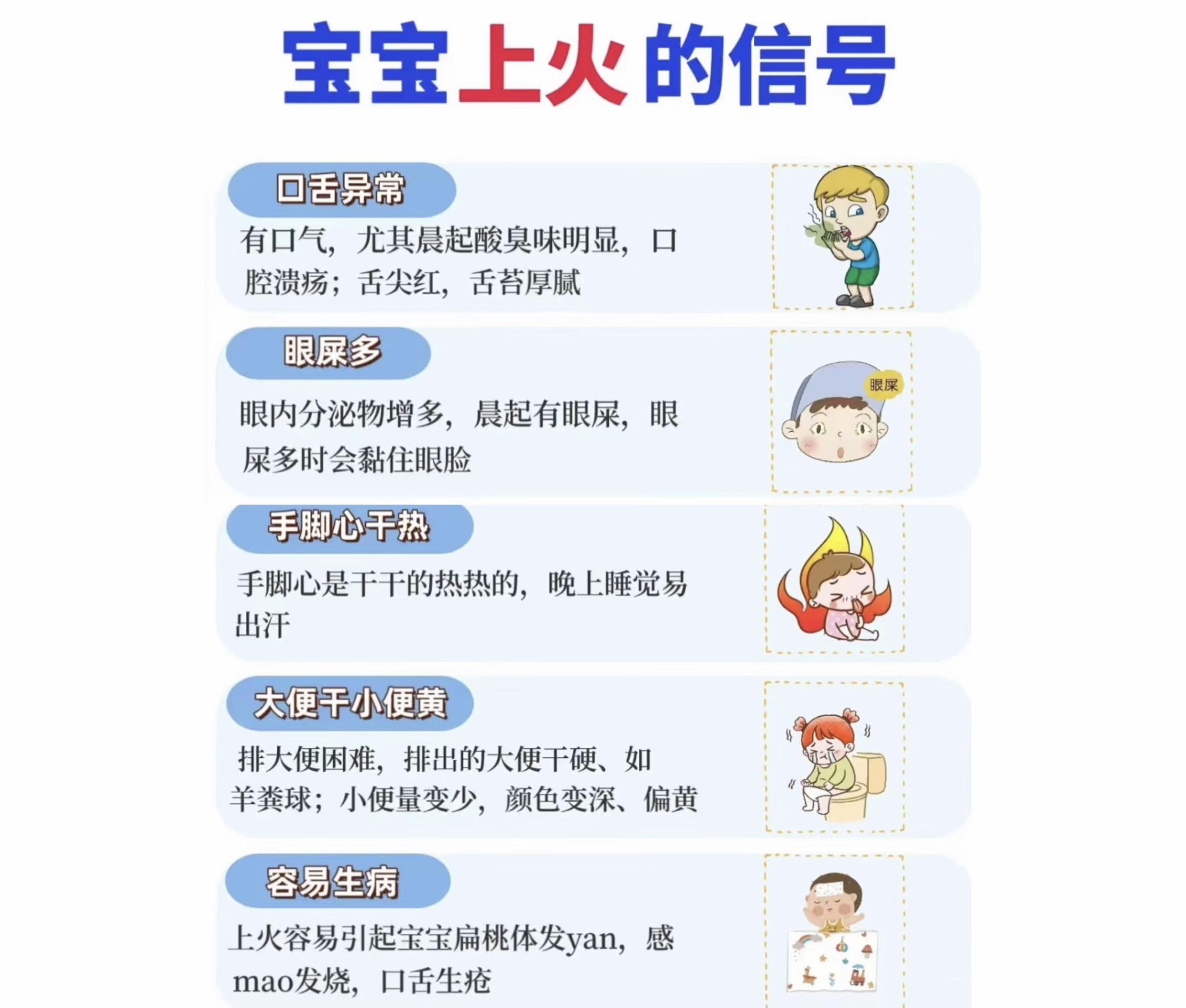 小猫上火怎么办(小猫上火怎么办吃什么药) 小猫上火怎么办(小猫上火怎么办吃什么药)