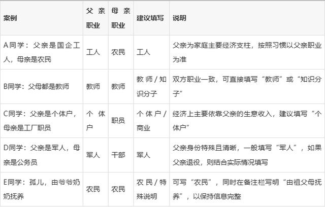 近亲属法律范围包括哪些人(法律中关于近亲属范围的规定)