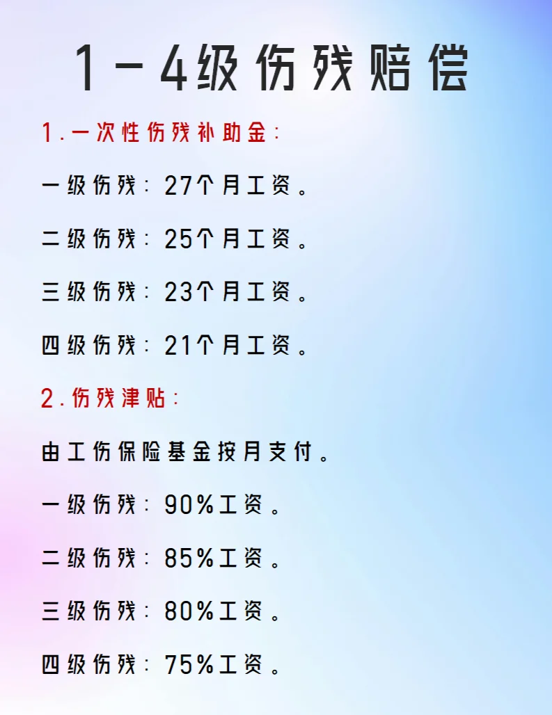 交通事故和工伤双重赔偿标准(交通和工伤可以双重赔偿的部分) 交通事故和工伤双重赔偿标准(交通和工伤可以双重赔偿的部分)