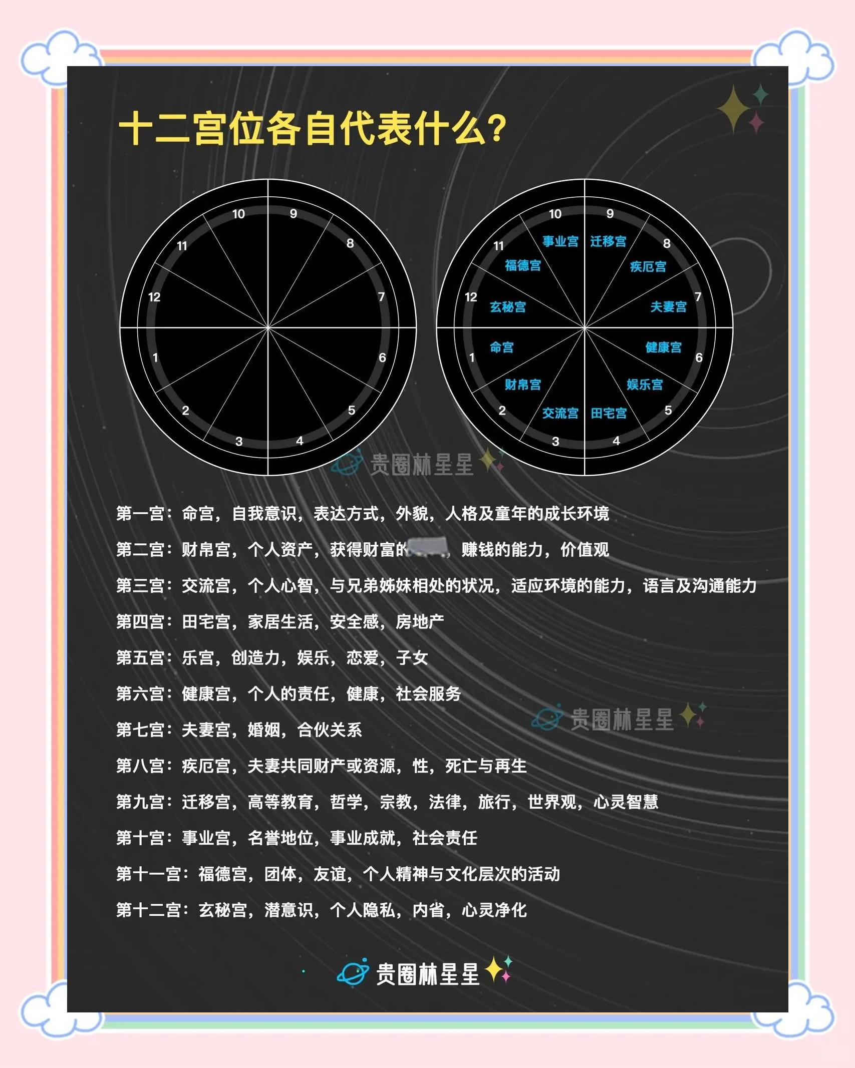 宫室的意思(宫的意思和含义是什么)