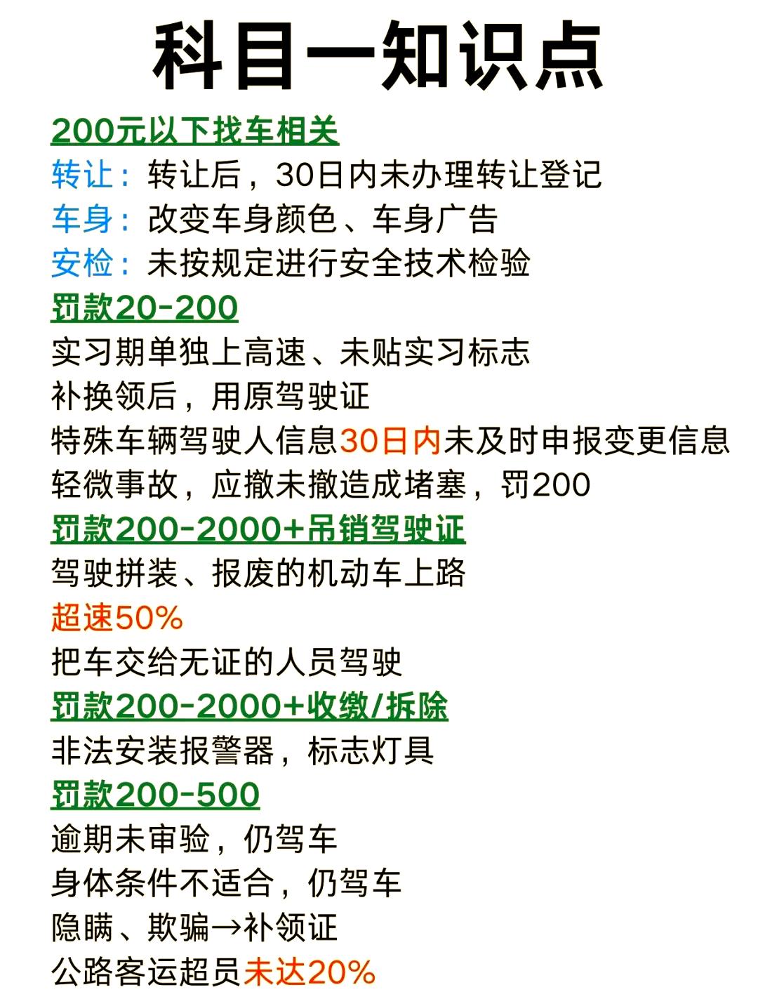 副驾不系安全带罚多少钱扣多少分(2020年副驾不系安全带怎么处罚)